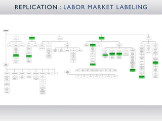 REPLIC ATION : LABOR MARKET LABELING


Top Navigation




                                                                                       My Labor Market                                                                                                                                                                                                                                                                                                                                                                                         Data Library
                                          Home                                                                                                                                      Career Center                                                                                                                                       WA Labor Market
                                                                                            Info.




                                                                                                                                                                                                                                                                                                   Washington Labor
                                    Current Economic                                                                       Career Center        Plan Your Career                                         Publications and                                                  Recent Articles and                                                                                                               Publications and                                                                                   Tools for the Data
                     About Us                             What's New?        Guest User            Registered User                                                                                                                                                                                 Market Information            Plain Talk                                                                                                                                 Data Pages         Dashboards
                                       Conditions                                                                            Feature                                                                         Reports                                                          Publications                                                                                                                       Reports                                                                                             Hound
                                                                                                                                                                                                                                                                                                       by Area


                                                                                                                                                                                                                                                                                                       Current                                                                                                                                                            Nonfarm Industry
                                         Current                          Current Economic                                                      Access Yourself                                                                                                                                     Employment /                                                                                                                                                            Employment
                                      Employment /                           Conditions                                  Career Cluster Tool                                                                                                                                                                                                                                                                                                                                                   Numbers and       Consumer Price
                                                                                                                                                                                                                                                                                                    Unemployment                                                                                                                                                          Estimates Page
                                      Unemployment                                                                                                                 Five Tools for                                                                                                                                                                                                                                                                                                                Trends            Index (CPI)
                                                                                                                                                                                         Jobs for the                                                                                                 Situation                                                                                                                                        Job Vacancy and
                                        Situation                                                                                                Details About         Rapid                             Where are YOU      Need help ﬁnding a      Local WorkSource                                                                                   Monthly Reports           Quarterly Reports           Annual Reports       Periodic Reports
                                                                                                                                                                                          Sidewalk                                                                                                                                                                                                                                                     Beneﬁts Reports       Local Area
                                                                           Business Notes                                                        Occupations       Reemployment                           Going? (PDF)            job?                   Ofﬁces
                                                                                                                                                                                       Economist (PDF)                                                                                                                                                                                                                                                                     Unemployment
                                        Career and                                                                                                                     (PDF)                                                                                                                         Numbers and
                                                                                                                                                                                                                                                                                                                                                                                                                                                                          Statistics (LAUS)                         Covered
                                        Occupation                                                                                                                                                                                                                                                     Trends
                                                                                                                                                  Employment                                                                                                                                                                                                                                                                                                                    Page          Industry Trends    Employment and
                                        Information                                                                                                                                                                                                                                                                                                       Employment             Washington Labor            2009 Washington                            Job Vacancy                                              Wages (ES-202)
                                                                                                                                                   Outlook                                                                  Writing a resume                                                                                                                                                                                       County Proﬁles
                                                                          Occupational Focus                                                                                                                                                                                                                                                           Situation Reports         Market Quarterly           State Labor Market                         Survey Report,
                                                                                                                                                                                                                                                                                                                                                                                   Review, 2nd                and Economic                              Spring 2010      Occupational Data
                                                                                                                                                  Training In                                                                                                                                      Local Area Proﬁle                                      Labor Area              Quarter 2010                    Report                                                      PAge
                                        Labor Market                                                                                                                                                                         Writing a cover                                                                                                                                                                                     County Data Tables
                                                                                                                                                Washington State                                                                                                                                                                                          Summaries                                                                                                                                                  Income
                                    Information by Area                      Labor Market                                                                                                                                         letter
                                                                              Information                                                                                                                                                                                                                                                                                                                   2009 Agricultural                           Job Vacancy
                                                                                                                                                                                                                                                                                                                                                       Around the State                Business
                                                                                                                                                                                                                                                                                                                                                                                                              Workforce In                             Survey by WDA,
                                                                                                                                                                                                                               Interviewing                                                                                                                Reports                    Employment                                                                         Quarterly Census
                                                                                                                                                  Financial Aid                                                                                                                                                                                                                                             Washington State                             Spring 2010
                                                                                                                                                                                                                                                                                                    Industry Trends                                                                    Dynamics                                                                          of Employment &
                                       Data Library                                                                                                                                                                                                                                                                                                                                                                                                                           Wages                             Job Applicants and
                                                                           Press Releases                                                                                                                                                                                                                                                                                                                                                               Job Vacancy                                              Openings Counts
                                                                                                                                                                                                                             Job Hunting Tips                                                                                                                                                                                                             Survey                                                    from ESD
                                                                                                                                                                                                                                                                                                                                                                                                                                                        Methodology,
                                                                            My Articles and                                                                                                                                                                                                        Find a Regional                                                                                                                                      Spring 2010        (QCEW) Page
                                                                                                                                                                                                                                  Topic                                                                                                                                                                                                                                                                            Labor Force,
                                     Publications and                        Publications                                                                                                                                                                                                          Labor Economist
                                                                                                                                                                                                                                                                                                                                                                                                                                                                                                                   Employment,
                                         Reports                                                                                                                                                                                                                                                                                                                                                                                                      2009 Washington
                                                                                                                                                                                                                                                                                                                                                                                                                                                                                                                 Unemployment,
                                                                                                                                                                                                                                                                                                                                                                                                                                                       State Employee
                                                                                                                                                                                                                                                                                                                                                                                                                                                                                                                and Unemployment
                                                                                                                                                                                                                                                                                                                                                                                                                                                       Beneﬁts Survey
    Side                                                                                                                                                                                                                                                                                             Labor Market                                                                                                                                          Report         Agricultural Data                           Rates
  Navigation                                                                                                                                                                                                                                                                                          Information                                                                                                                                                              Page
                                                                                                                                                                                                                                                                                                                                                                                                                                                        Archives: Job                                           Occupational Wage
                                                                                                                                                                                                                                                                                                                                                                                                                                                        Vacancy and                                                  Rates
                                                                                                                                                                                                                                                                                                                                                                                                                                                                         Local Employment
                                                                                                                                                                                                                                                                                                                                                                                                                                                       Beneﬁts Survey
                                                                                                                                                                                                                                                                                                                                                                                                                                                                            Household
                                                                                                                                                                                                                                                                                                                                                                                                                                                           Reports
                                                                                                                                                                                                                                                                                                                                                                                                                                                                         Dynamics (LEHD)
                                                                                                                                                                                                                                                                                                                                                                                                                                                         Labor Force,          Page
                                                                                                                                                                                                                                                                                                                                                                                                                                                                                                                  Occupational
                                                                                                                                                                                                                                                                                                                                                                                                                                                         Employment,                                              Employment
                                                                                                                                                                                                                                                 Tool Bar         Occupation      Local Area       Find Training       Find Training       Find              Career           industry        Numbers and                                              Unemployment,
                                                                                                                                                                                                                                                                   Explorer         Proﬁle           Programs            Providers       Employers           Clusters          Trends           Trends                                                                                                             Projections
                                                                                                                                                                                                                                                                                                                                                                                                                                                      and Unemployment    Projections Page
                                                                                                                                                                                                            Footer                                                                                                                                                                                                                                          Rates
                                                                                                                                                                                                          Navigation
                                                          Press Release                                                                                                                                                                                                                                                                                                                                                                                                                                            Population
      Customers                 Data Dashboards                              Publications           Wages & Training        Interactive Tools      Glossary           Tour                                                                                                                                                                                                                                                                                               Miscellaneous Data
                                                              Info.
                                                                                                                                                                                                                                                                                                                                                                                                                                                                                Page

                                                                                                                                                                                                                                                                                                                                                                                                                                                                                                                 Unemployment
   Business Owners /             Industry Trends             Current         Publications &         Training Resources          Glossary                                                                                                            Home               Site Map                Feedback               Contact Us                Help                 Privacy Policy          Terms of Use                                                                  Labor Market                             Insurance
      Employers                                            Employment        Reports Page                                                                                                                                                                                                                                                                                                                                                                                   Information                         Claimants Counts
                                                            Situation
                                  Numbers and                                                       Wage and Beneﬁts              Tour
     Job Seekers                    Trends                                                            Information

                                                                                                                              Assessments

     News Media
                                                                                                                             Career Clusters

   Research Analyst
                                                                                                                             Find Employers


        Student                                                                                                             Local Area Proﬁle


                                                                                                                               Occupation
      Teachers /
                                                                                                                                Explorer
      Counselors

                                                                                                                           Training Programs
      Workforce
     Professionals

                                                                                                                           Training Providers
 