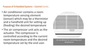 Purpose of Embedded Systems – Control Contd…
Air Conditioner for controlling room
temperature
 