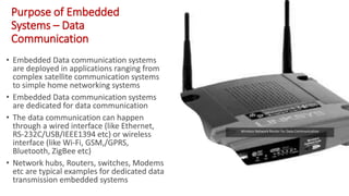 Purpose of Embedded
Systems – Data
Communication
Wireless Network Router for Data Communication
 