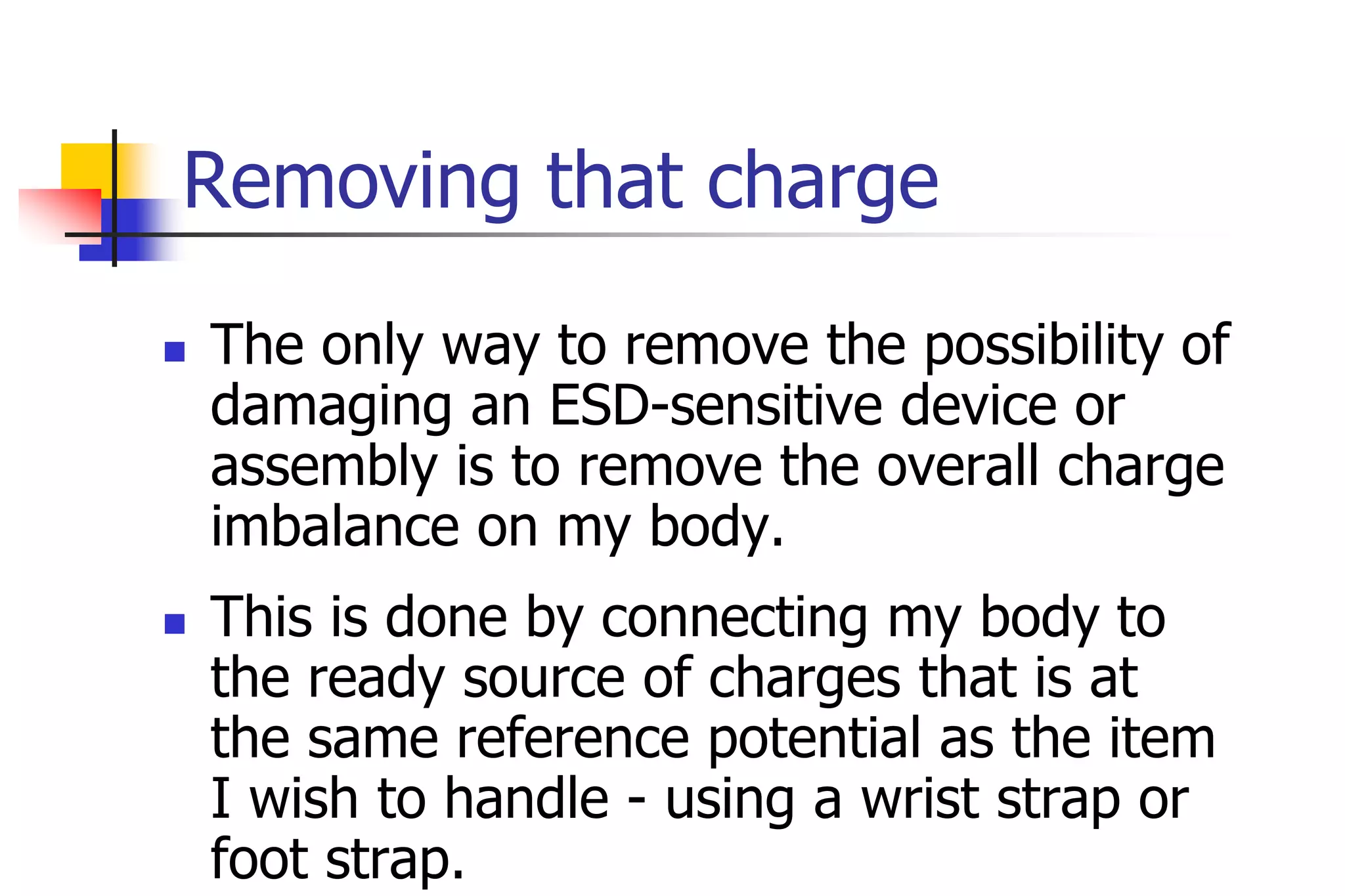 ESD detailed Course.ppt