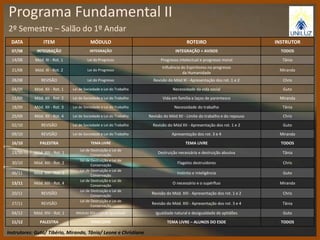 Programa Fundamental II 
2º Semestre – Salão do 1º Andar 
DATA ITEM MÓDULO ROTEIRO INSTRUTOR 
07/08 INTEGRAÇÃO INTEGRAÇÃO INTEGRAÇÃO + AVISOS TODOS 
14/08 Mód. XI - Rot. 1 Lei do Progresso Progresso intelectual e progresso moral Tânia 
21/08 Mód. XI - Rot. 2 Lei do Progresso 
Influência do Espiritismo no progresso 
da Humanidade 
Miranda 
28/08 REVISÃO Lei do Progresso Revisão do Mód XI - Apresentação dos rot. 1 e 2 Chris 
04/09 Mód. XII - Rot. 1 Lei de Sociedade e Lei do Trabalho Necessidade da vida social Guto 
11/09 Mód. XII - Rot. 2 Lei de Sociedade e Lei do Trabalho Vida em família e laços de parentesco Miranda 
18/09 Mód. XII - Rot. 3 Lei de Sociedade e Lei do Trabalho Necessidade do trabalho Tânia 
25/09 Mód. XII - Rot. 4 Lei de Sociedade e Lei do Trabalho Revisão do Mód XII - Limite do trabalho e do repouso Chris 
02/10 REVISÃO Lei de Sociedade e Lei do Trabalho Revisão do Mód XII - Apresentação dos rot. 1 e 2 Guto 
09/10 REVISÃO Lei de Sociedade e Lei do Trabalho Apresentação dos rot. 3 e 4 Miranda 
16/10 PALESTRA TEMA LIVRE TEMA LIVRE TODOS 
23/10 Mód. XIII - Rot. 1 
Lei de Destruição e Lei de 
Conservação 
Destruição necessária e destruição abusiva Tânia 
30/10 Mód. XIII - Rot. 2 
Lei de Destruição e Lei de 
Conservação 
Flagelos destruidores Chris 
06/11 Mód. XIII - Rot. 3 
Lei de Destruição e Lei de 
Conservação 
Instinto e inteligência Guto 
13/11 Mód. XIII - Rot. 4 
Lei de Destruição e Lei de 
Conservação 
O necessário e o supérfluo Miranda 
20/11 REVISÃO 
Lei de Destruição e Lei de 
Conservação 
Revisão do Mód. XIII - Apresentação dos rot. 1 e 2 Chris 
27/11 REVISÃO 
Lei de Destruição e Lei de 
Conservação 
Revisão do Mód. XIII - Apresentação dos rot. 3 e 4 Tânia 
04/12 Mód. XIV - Rot. 1 Módulo XIV – Lei de Igualdade Igualdade natural e desigualdade de aptidões Guto 
11/12 PALESTRA TEMA LIVRE TEMA LIVRE – ALUNOS DO ESDE TODOS 
Instrutores: Guto/ Tibério, Miranda, Tânia/ Leone e Christiane 
 