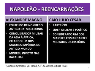 NAPOLEÃO - REENCARNAÇÕESNAPOLEÃO - REENCARNAÇÕES
ALEXANDRE MAGNO
• FOI REI DO REINO GREGO
ANTIGO DA MACEDONIA
• CONQUISTADOR MILITAR
DA ÁSIA À ÁFRICA,
CRIANDO UM DOS
MAIORES IMPÉRIOS DO
ANTIGO MUNDO
• MORREU INVICTO NAS
BATALHAS
CAIO JÚLIO CESAR
• PARTRÍCIOPARTRÍCIO
• LIDER MILITAR E POLÍTICOLIDER MILITAR E POLÍTICO
• CONSIDERADO UM DOSCONSIDERADO UM DOS
MAIORES COMANDANTESMAIORES COMANDANTES
MILITARES DA HISTÓRIAMILITARES DA HISTÓRIA
10
(Cartas e Crônicas, 28, Irmão X, F. C. Xavier, edição FEB)
 