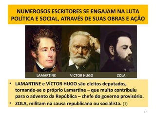NUMEROSOS ESCRITORES SE ENGAJAM NA LUTA
POLÍTICA E SOCIAL, ATRAVÉS DE SUAS OBRAS E AÇÃO
• LAMARTINE e VÍCTOR HUGO são eleitos deputados,
tornando-se o próprio Lamartine – que muito contribuiu
para o advento da República – chefe do governo provisório.
• ZOLA, militam na causa republicana ou socialista. (1)
17
LAMARTINE VICTOR HUGO ZOLA
 