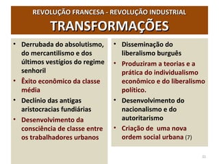REVOLUÇÃO FRANCESA - REVOLUÇÃO INDUSTRIALREVOLUÇÃO FRANCESA - REVOLUÇÃO INDUSTRIAL
TRANSFORMAÇÕESTRANSFORMAÇÕES
• Derrubada do absolutismo,
do mercantilismo e dos
últimos vestígios do regime
senhoril
• Êxito econômico da classe
média
• Declínio das antigas
aristocracias fundiárias
• Desenvolvimento da
consciência de classe entre
os trabalhadores urbanos
• Disseminação do
liberalismo burguês
• Produziram a teorias e a
prática do individualismo
econômico e do liberalismo
político.
• Desenvolvimento do
nacionalismo e do
autoritarismo
• Criação de uma nova
ordem social urbana (7)
21
 