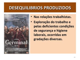 DESEQUILIBRIOS PRODUZIDOSDESEQUILIBRIOS PRODUZIDOS
• Nas relações trabalhistas.
• Exploração do trabalho e
pelas deficientes condições
de segurança e higiene
laborais, ocorridas em
gradações diversas.
23
 