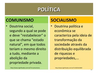 POLÍTICAPOLÍTICA
COMUNISMO
• Doutrina social,
segundo a qual se pode
e deve "restabelecer" o
que se chama "estado
natural", em que todos
teriam o mesmo direito
a tudo, mediante a
abolição da
propriedade privada.
http://www.significados.com.br/?s=comunismo
SOCIALISMO
• Doutrina política e
econômica se
caracteriza pela ideia de
transformação da
sociedade através da
distribuição equilibrada
de riquezas e
propriedades,...
http://www.significados.com.br/?s=SOCIALISMO
38
 