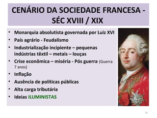 CENÁRIO DA SOCIEDADE FRANCESA -
SÉC XVIII / XIX
• Monarquia absolutista governada por Luiz XVI
• País agrário - Feudalismo
• Industrialização incipiente – pequenas
indústrias têxtil – metais – louças
• Crise econômica – miséria - Pós guerra (Guerra
7 anos)
• Inflação
• Ausência de políticas públicas
• Alta carga tributária
• Ideias ILUMINISTAS
14
 