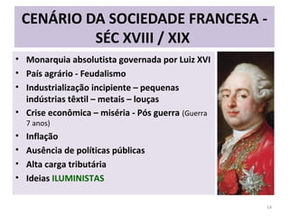 CENÁRIO DA SOCIEDADE FRANCESA -
SÉC XVIII / XIX
• Monarquia absolutista governada por Luiz XVI
• País agrário - Feudalismo...