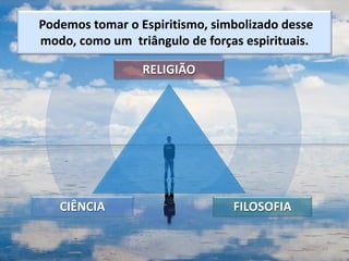 RELIGIÃO
FILOSOFIACIÊNCIA
Podemos tomar o Espiritismo, simbolizado desse
modo, como um triângulo de forças espirituais.
49
 