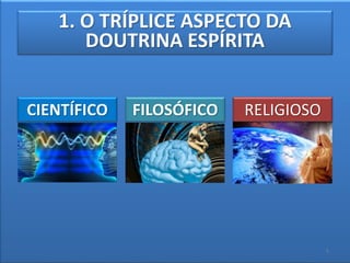 1. O TRÍPLICE ASPECTO DA
DOUTRINA ESPÍRITA
5
CIENTÍFICO FILOSÓFICO RELIGIOSO
 