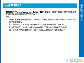 ʲôTLPԣ
ʲôTLPԣ
? (Transmission-Line Pulse - TLP) һͨʱĵѹ
оɵ·ԵESDԷ
? ʷ:
? ڶԵ廷Ȥ Wunsch  Bell 2060о˰뵼
幦ʹ7
? 2060Bradley, Higginsô紫˾β8
? 2080 MaloneyKhuranaôESDģ9
? һ̨TLPϵͳBarth Electronics209010
15
 