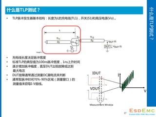 ʲôTLPԣ
ʲôTLPԣ
? TLP巢ṹΪLĳ(TL1)(S1)͸ѹԴ(Vo) 
? ߳Ⱦ
? ׼TLPĵֵΪ100nsȣ1nsʱ
? ȣֱDUTֹϻﵽ
ѹ
? DUTͨͨDC©ж
? ͨȡʱ70%-90%򣨲ڣ
ֵȡI-Vߡ
17
t
I(t)
t
V(t)
IDUT
VDUT
I
V
I
V
Measurement Window
Graph 5
 