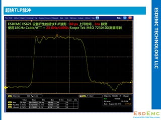 ESDEMCTECHNOLOGYLLC
ESDEMC ES621 豸ĳTLPΣ60 ps ʱ䣬1ns 
ʹ18GHz Cable/ATT + 23 GHz/100Gs Scope Tek MSO 72304DXõ
TLP
 