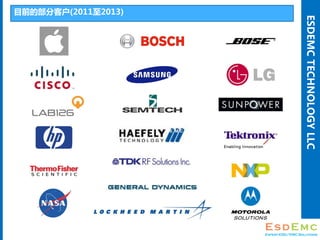 ĿǰĲֿͻ(20112013)
ESDEMCTECHNOLOGYLLC
 