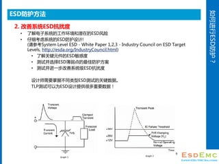 νESD
ESD
2. ϵͳESDŶ
? ˽ϵͳĹǱڵESD
? ϸϵͳESD!
(οSystem Level ESD - White Paper 1,2,3 - Industry Council on ESD Target
Levels, http://esda.org/IndustryCouncil.html)
? ˽ؼԪESDж
? ԲѡESDѷ
? ԲһϵͳESDŶ
ʦҪղͬESDԵĹؼݡ
TLPԿΪESDṩܶҪݣ
Graph 1
Graph 2
9
 
