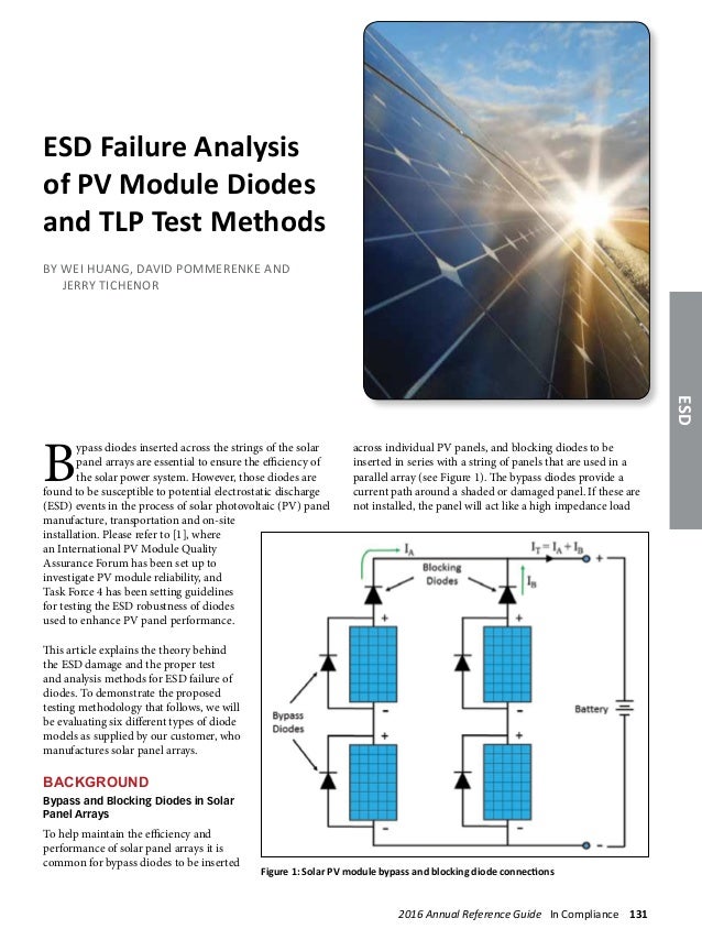 Esdemc pb2016.02 esd failure analysis of pv module diodes and tlp test