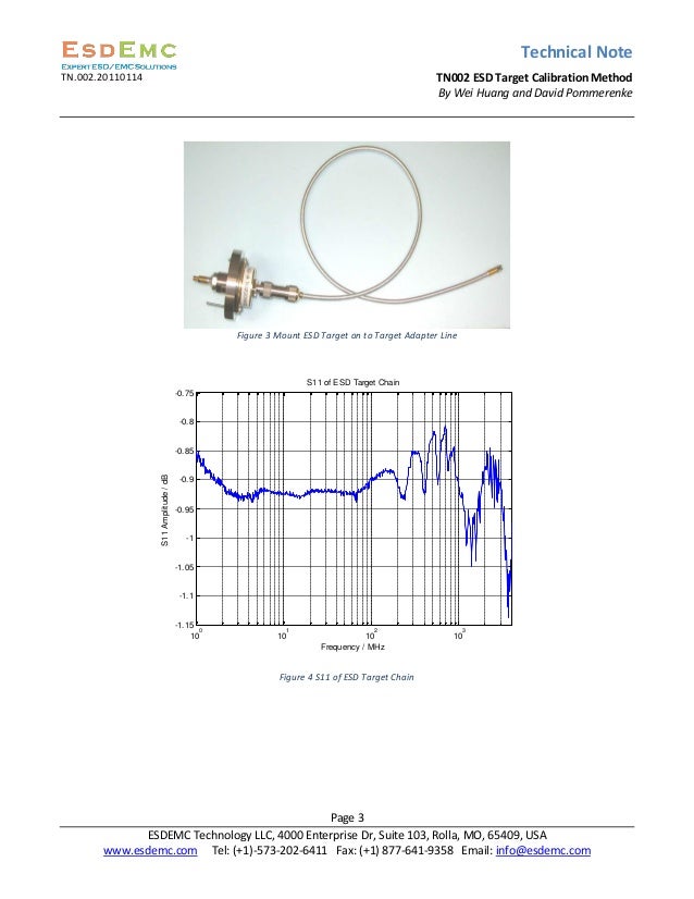 TN002 ESD Target Calibration Method