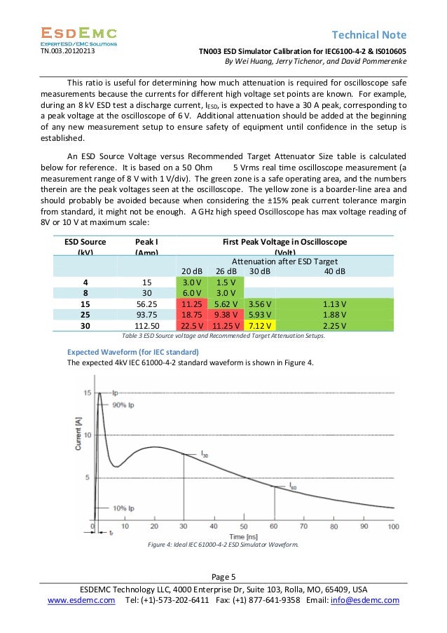 TN003 ESD Simulator Calibration Method for IEC6100042 & ISO10605
