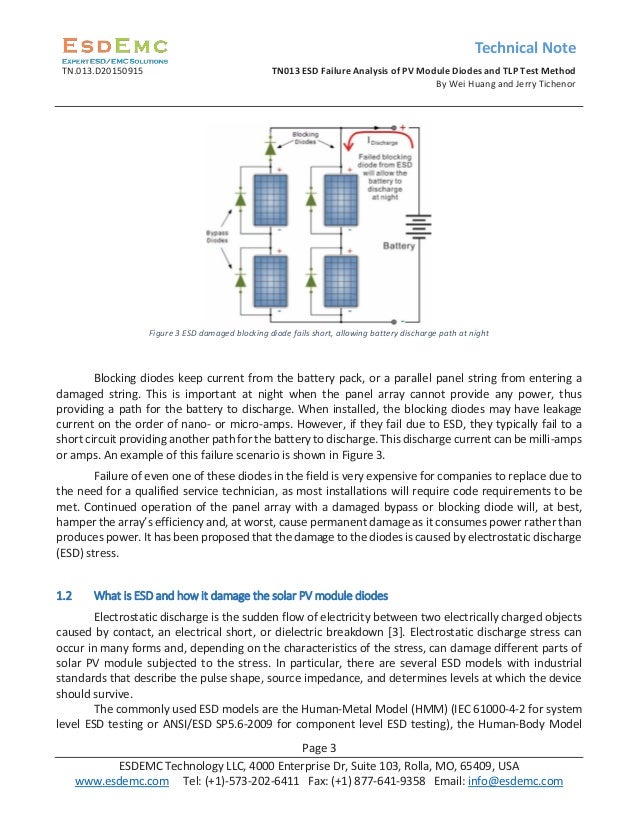 TN013 ESD Failure Analysis of PV Module Diodes and TLP Test Method