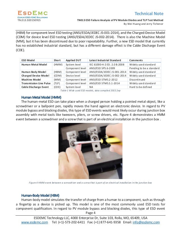 TN013 ESD Failure Analysis of PV Module Diodes and TLP Test Method