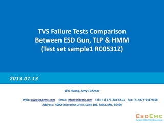 2013.07.13
Wei Huang, Jerry Tichenor
Web: www.esdemc.com Email: info@esdemc.com Tel: (+1) 573-202-6411 Fax: (+1) 877-641-9358
Address: 4000 Enterprise Drive, Suite 103, Rolla, MO, 65409
TVS Failure Tests Comparison
Between ESD Gun, TLP & HMM
(Test set sample1 RC0531Z)
 