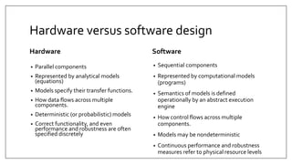 Hardware versus software design
Hardware
• Parallel components
• Represented by analytical models
(equations)
• Models specify their transfer functions.
• How data flows across multiple
components.
• Deterministic (or probabilistic) models
• Correct functionality, and even
performance and robustness are often
specified discretely
Software
• Sequential components
• Represented by computational models
(programs)
• Semantics of models is defined
operationally by an abstract execution
engine
• How control flows across multiple
components.
• Models may be nondeterministic
• Continuous performance and robustness
measures refer to physical resource levels
 