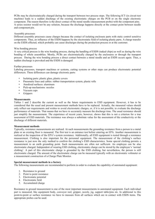 Esd, factory issues, measurement methods & product quality – | PDF