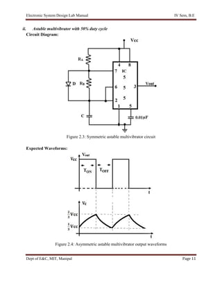 Electronic System Design Lab Manual IV Sem, B.E
Dept of E&C, MIT, Manipal Page 11
ii. Astable multivibrator with 50% duty cycle
Circuit Diagram:
Figure 2.3: Symmetric astable multivibrator circuit
Expected Waveforms:
Figure 2.4: Asymmetric astable multivibrator output waveforms
 