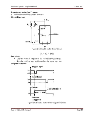 Electronic System Design Lab Manual IV Sem, B.E
Dept of E&C, MIT, Manipal Page 14
Experiments for further Practice:
1. Bistable multivibrator (one bit memory).
Circuit Diagram:
Figure 2.7: Bistable multivibrator Circuit
𝑅1 = 𝑅2 = 1𝐾Ω
Procedure:
 Keep the switch at set position and see the output goes high.
 Keep the switch at reset position and see the output goes low.
Output waveforms:
Figure 2.8: Bistable multivibrator output waveforms
 
