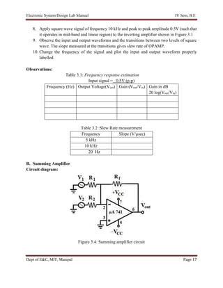 Electronic System Design Lab Manual IV Sem, B.E
Dept of E&C, MIT, Manipal Page 17
8. Apply square wave signal of frequency 10 kHz and peak to peak amplitude 0.5V (such that
it operates in mid-band and linear region) to the inverting amplifier shown in Figure 3.1
9. Observe the input and output waveforms and the transitions between two levels of square
wave. The slope measured at the transitions gives slew rate of OPAMP.
10. Change the frequency of the signal and plot the input and output waveform properly
labelled.
Observations:
Table 3.1: Frequency response estimation
Input signal = 0.5V (p-p)
Frequency (Hz) Output Voltage(Vout) Gain (Vout/Vin) Gain in dB
20 log(Vout/Vin)
Table 3.2 :Slew Rate measurement
Frequency Slope (V/μsec)
5 kHz
10 kHz
20 Hz
B. Summing Amplifier
Circuit diagram:
Figure 3.4: Summing amplifier circuit
 