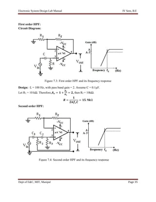Electronic System Design Lab Manual IV Sem, B.E
Dept of E&C, MIT, Manipal Page 35
First order HPF:
Circuit Diagram:
Figure 7.3: First order HPF and its frequency response
Design: fc = 100 Hz, with pass band gain = 2. Assume C = 0.1µF.
Let R1 = 10 kΩ. Therefore,𝑨𝒗 = 𝟏 +
𝑹𝒇
𝑹𝟏
= 𝟐, then Rf = 10kΩ.
𝑹 =
𝟏
𝟐𝝅𝒇𝒄𝑪
= 𝟏𝟓. 𝟗𝒌Ω
Second order HPF:
Figure 7.4: Second order HPF and its frequency response
 