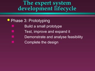 Comprehensive Exploration of the Embedded Systems Development Life ...
