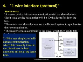ESD Lecture-8U2.pptx Embedded systems- unit 2 | PPTX