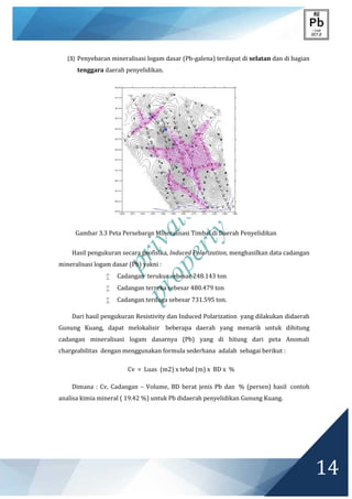 private
property
14
(3) Penyebaran mineralisasi logam dasar (Pb-galena) terdapat di selatan dan di bagian
tenggara daerah penyelidikan.
Gambar 3.3 Peta Persebaran Mineralisasi Timbal di Daerah Penyelidikan
Hasil pengukuran secara geofisika, Induced Polarization, menghasilkan data cadangan
mineralisasi logam dasar (Pb) yakni :
 Cadangan terukur sebesar 248.143 ton
 Cadangan terreka sebesar 480.479 ton
 Cadangan terduga sebesar 731.595 ton.
Dari hasil pengukuran Resistivity dan Induced Polarization yang dilakukan didaerah
Gunung Kuang, dapat melokalisir beberapa daerah yang menarik untuk dihitung
cadangan mineralisasi logam dasarnya (Pb) yang di hitung dari peta Anomali
chargeabilitas dengan menggunakan formula sederhana adalah sebagai berikut :
Cv = Luas (m2) x tebal (m) x BD x %
Dimana : Cv, Cadangan – Volume, BD berat jenis Pb dan % (persen) hasil contoh
analisa kimia mineral ( 19.42 %) untuk Pb didaerah penyelidikan Gunung Kuang.
 