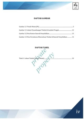 private
property
iv
DAFTAR GAMBAR
Gambar 2.1 Timah Hitam (Pb) ........................................................................................................2
Gambar 3.1 Lokasi Penambangan Timbal di Lombok Tengah........................................ 12
Gambar 3.2 Peta Kontur Daerah Penyelidikan...................................................................... 13
Gambar 3.3 Peta Persebaran Mineralisasi Timbal di Daerah Penyelidikan.............. 14
DAFTAR TABEL
Tabel 1. Lokasi Timbal (Timah Hitam) ..................................................................................... 10
 