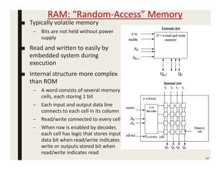 RAM: “Random-Access” Memory
■ Typically volatile memory
– Bits are not held without power
supply
■ Read and written to easily by
embedded system during
execution
■ Internal structure more complex
than ROM
– A word consists of several memory
cells, each storing 1 bit
– Each input and output data line
connects to each cell in its column
– Read/write connected to every cell
– When row is enabled by decoder,
each cell has logic that stores input
data bit when read/write indicates
write or outputs stored bit when
read/write indicates read
20
 