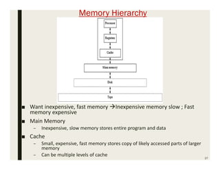 Memory Hierarchy
■ Want inexpensive, fast memory Inexpensive memory slow ; Fast
memory expensive
■ Main Memory
– Inexpensive, slow memory stores entire program and data
■ Cache
– Small, expensive, fast memory stores copy of likely accessed parts of larger
memory
– Can be multiple levels of cache
27
 