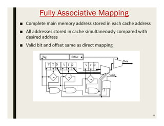 Fully Associative Mapping
■ Complete main memory address stored in each cache address
■ All addresses stored in cache simultaneously compared with
desired address
■ Valid bit and offset same as direct mapping
36
 