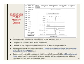 TC55V2325
FF-100
Memory
Device
48
■ 2-megabit synchronous pipelined burst SRAM memory device
■ Designed to interface with 32-bit processors
■ Capable of fast sequential reads and writes as well as single byte I/O
■ Read operation  Initiated with either Address Status Processor (ADSP) or Address
Status Controller (ADSC) input
■ Subsequent burst addresses generated internally & controlled by Address Advance
(ADV) input As long as ADV is asserted, device will keep incrementing address
register & output data in next clock cycle
 