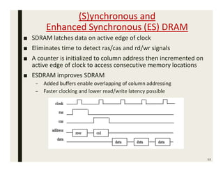 (S)ynchronous and
Enhanced Synchronous (ES) DRAM
■ SDRAM latches data on active edge of clock
■ Eliminates time to detect ras/cas and rd/wr signals
■ A counter is initialized to column address then incremented on
active edge of clock to access consecutive memory locations
■ ESDRAM improves SDRAM
– Added buffers enable overlapping of column addressing
– Faster clocking and lower read/write latency possible
53
 