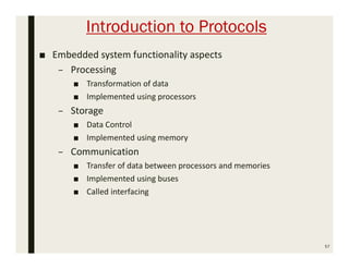 Introduction to Protocols
■ Embedded system functionality aspects
– Processing
■ Transformation of data
■ Implemented using processors
– Storage
■ Data Control
■ Implemented using memory
– Communication
■ Transfer of data between processors and memories
■ Implemented using buses
■ Called interfacing
57
 