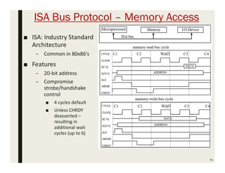 ISA Bus Protocol – Memory Access
■ ISA: Industry Standard
Architecture
– Common in 80x86’s
■ Features
– 20-bit address
– Compromise
strobe/handshake
control
■ 4 cycles default
■ Unless CHRDY
deasserted –
resulting in
additional wait
cycles (up to 6)
79
 