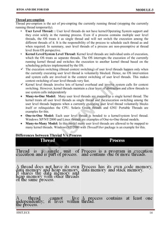ESD BEC601 embedded system notes Mod 3.pdf