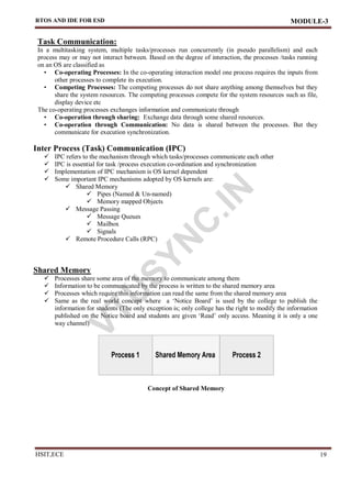 ESD BEC601 embedded system notes Mod 3.pdf