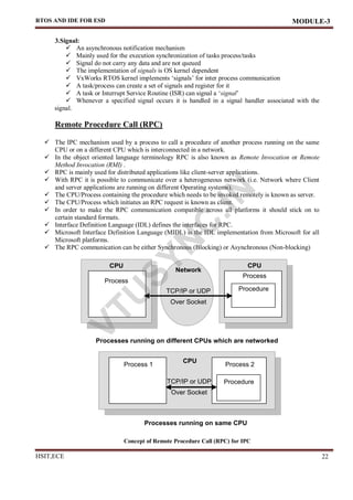 rtos and ide for esd: module 3 overview and key... ESD BEC601 embedded system notes Mod 3.pdf