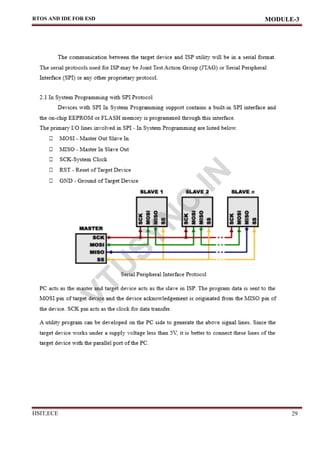 ESD BEC601 embedded system notes Mod 3.pdf