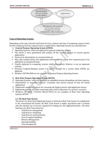 ESD BEC601 embedded system notes Mod 3.pdf
