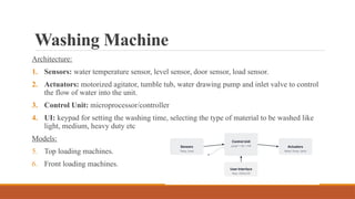 ESD_module2_ppt.pptx embedded system designing and engineering in ...