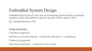 ESD_module2_ppt.pptx embedded system designing and engineering in ...