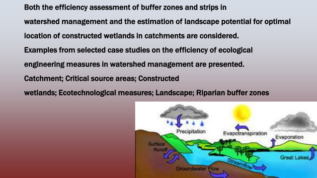 rain-water-harvesting-ppt-slideshare